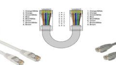 Ethernet kablo sıralaması [Cat5]